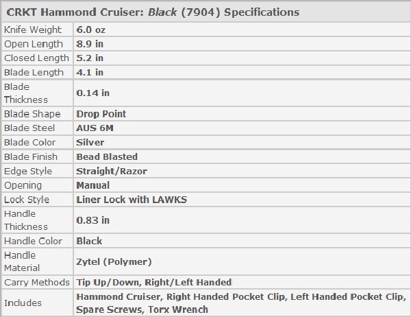 Hammonds_Cruiser1.jpg