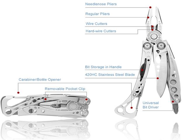 skeletool-diagram.jpg